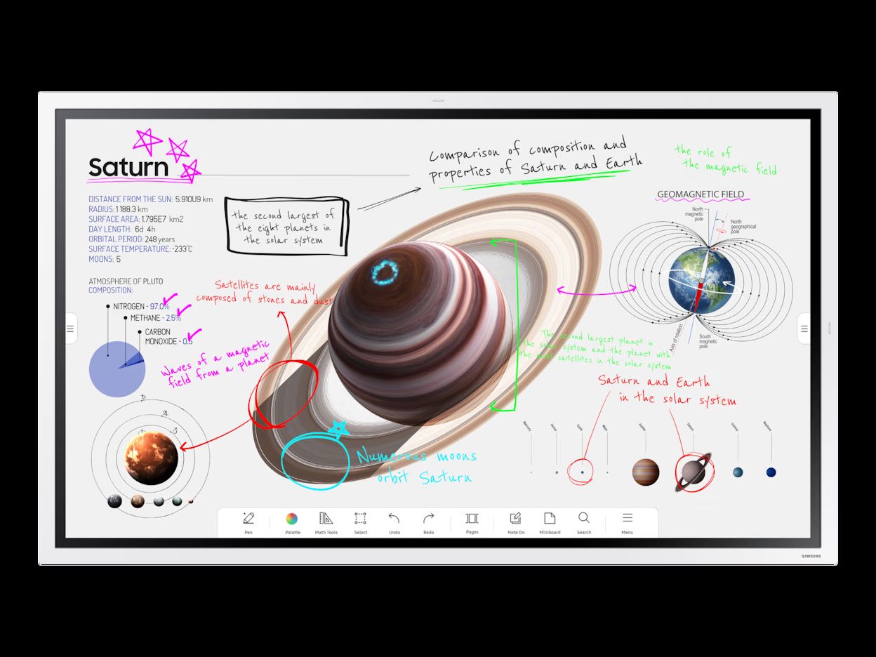 Samsung LH65WMBWBGCXEN, 65"  VA Flip Pro, 32GB, LH65WMBWBGCXEN